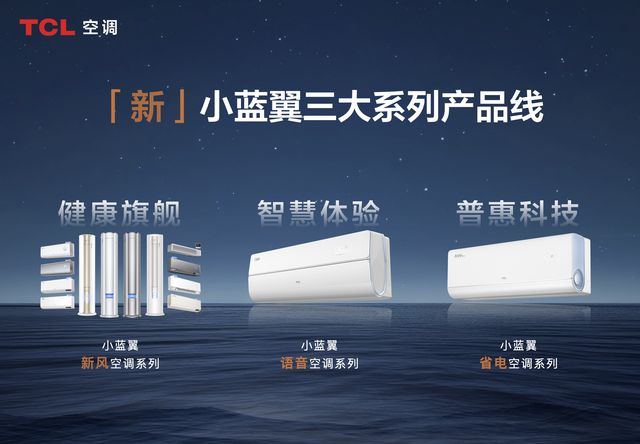 风空调：开启健康智慧新风时代米乐m6TCL小蓝翼P7新(图5)