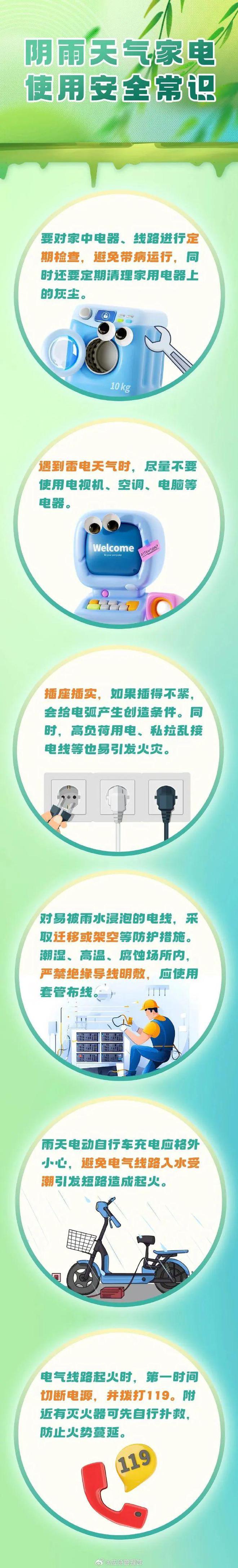 家电使用安全常识科普丨阴雨天气
