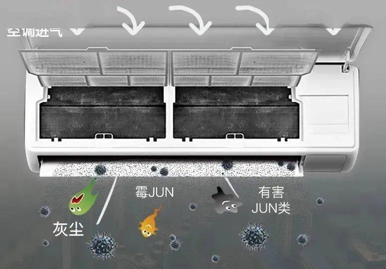 钟学会这招省下千元家政费别再花钱请人洗空调！1分(图5)